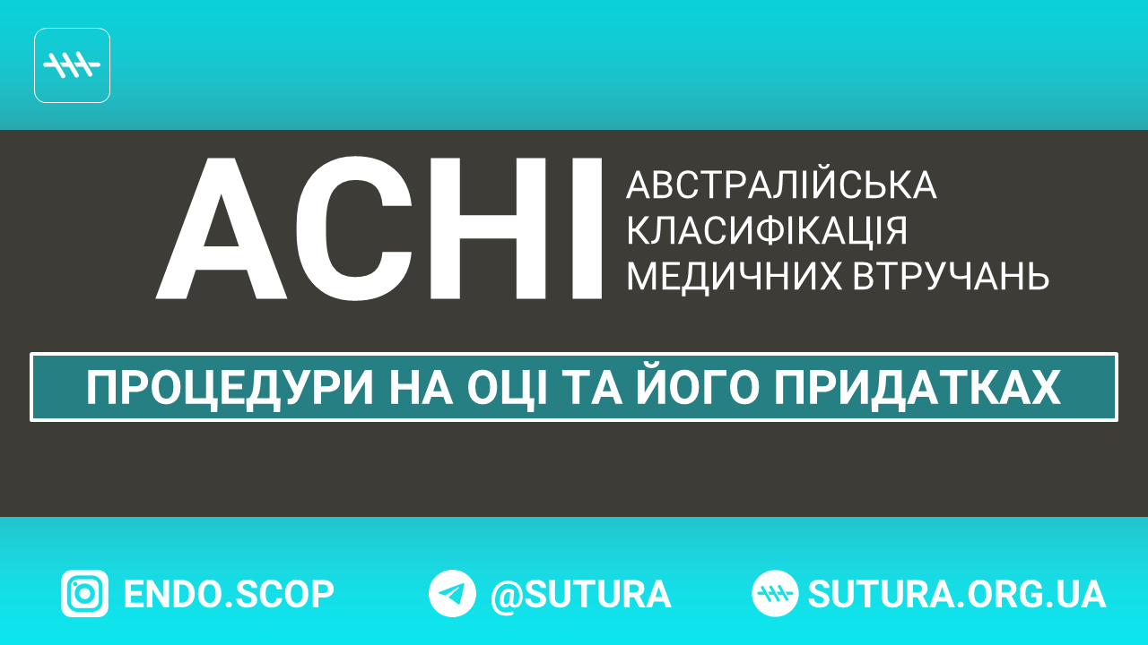 ACHI Процедури на оці та його придатках