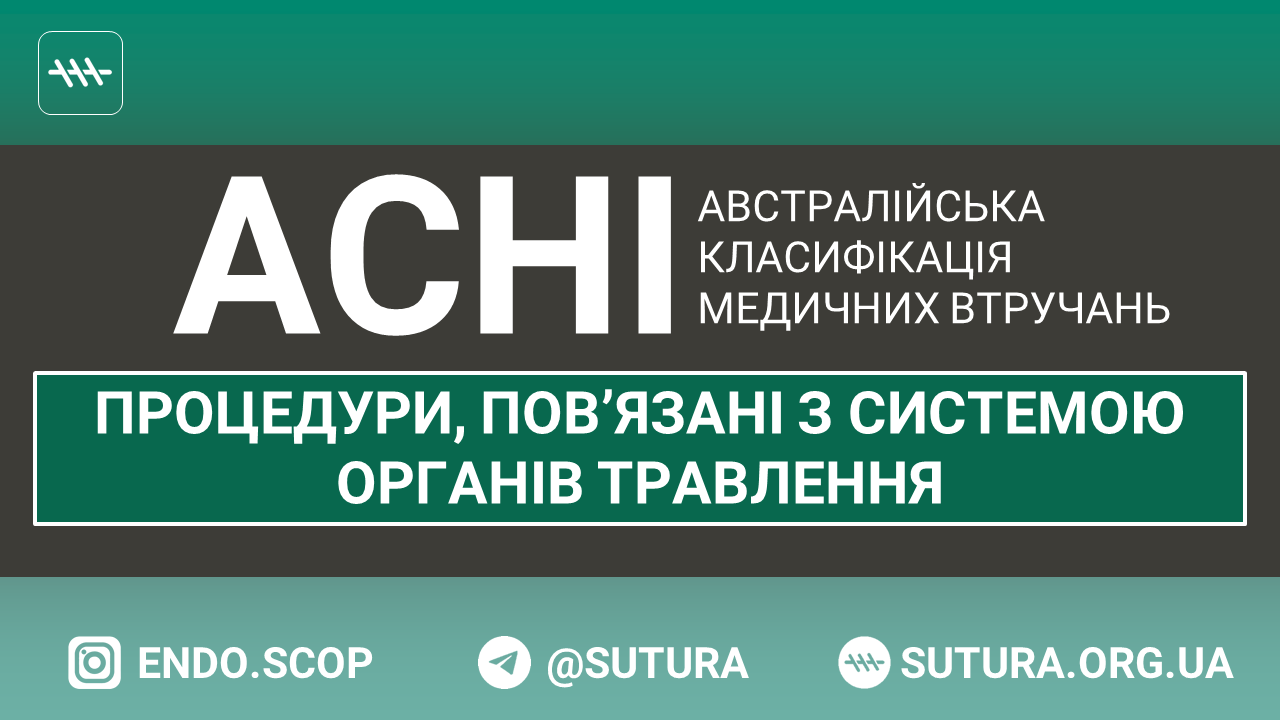 ACHI Процедури, пов’язані з системою органів травлення