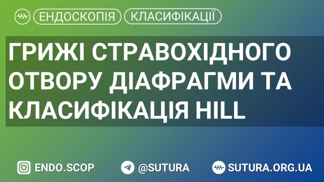 Грижі стравохідного отвору діафрагми та класифікація Hill