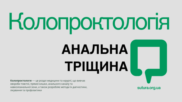 Анальна тріщина