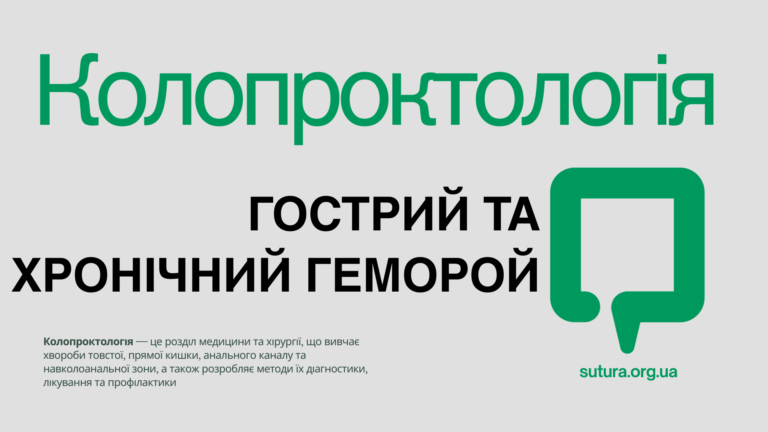 Гострий та хронічний геморой